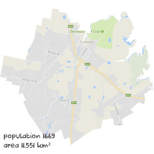 Science Tutoring Near Me